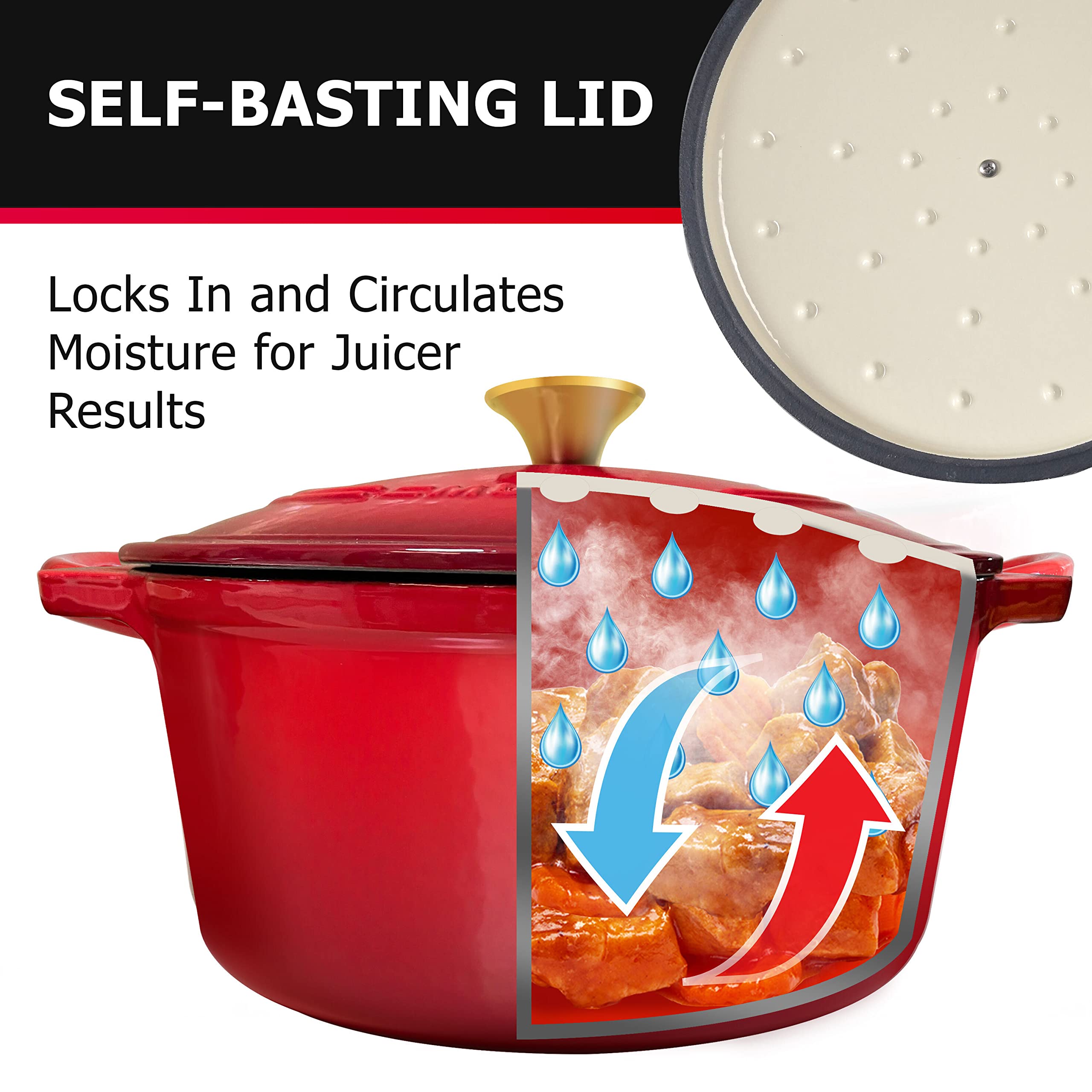 Mueller Home DuraCast 6qt Dutch Oven enamel finish resists rust and enhances style.