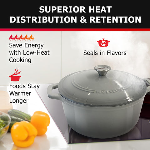 Mueller Home dutch oven with sturdy handles for safe transport.