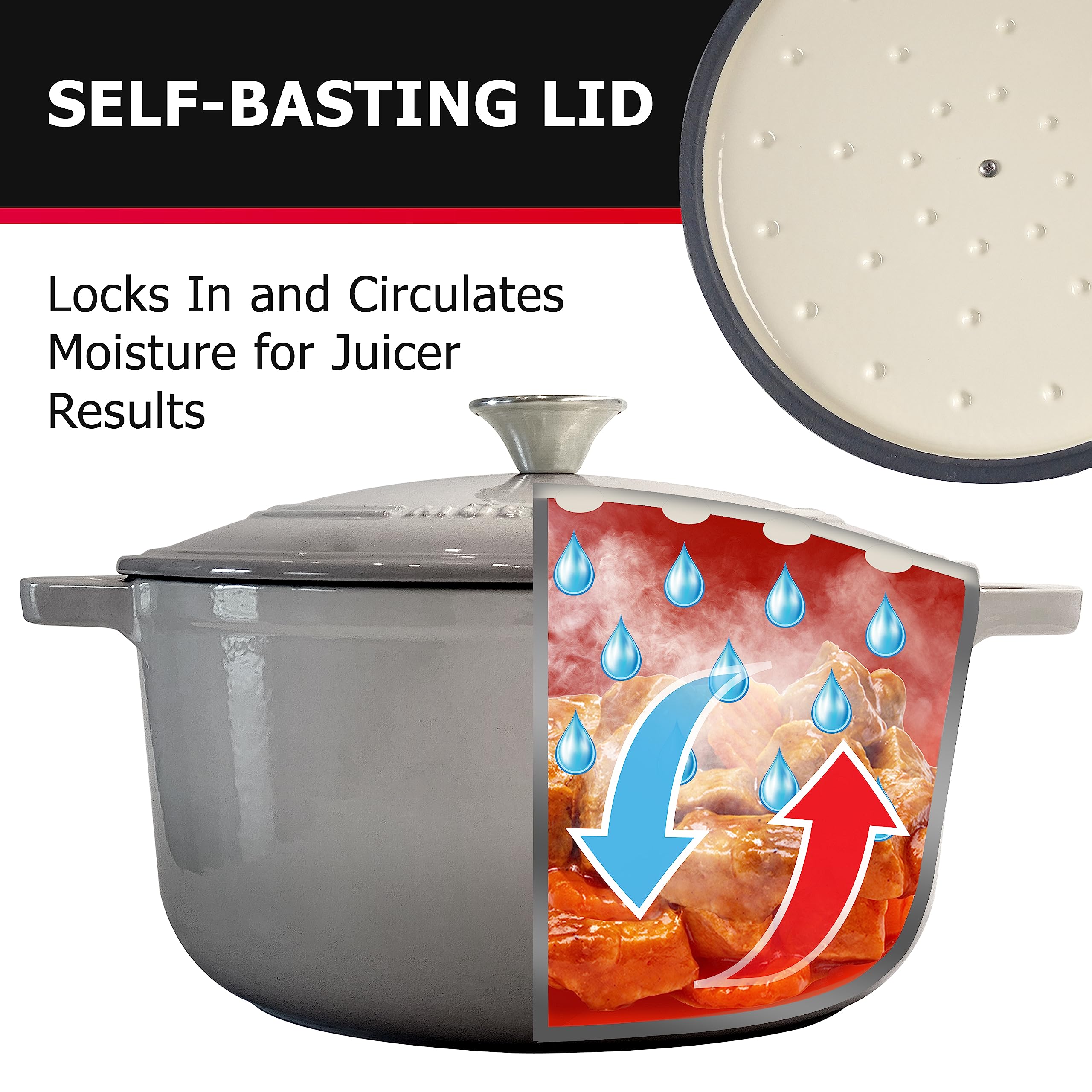 Mueller Home induction-safe design works on all cooktops for versatile cooking.
