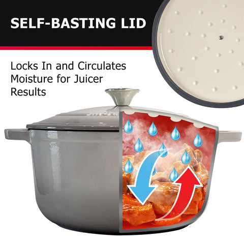 Mueller Home induction-safe design works on all cooktops for versatile cooking.