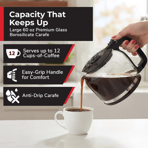 Mueller Home keep-warm plate with auto-off ensuring safe warmth.