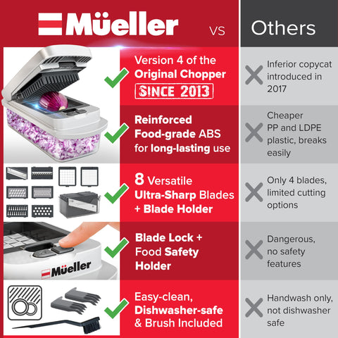 Mueller Pro Chopper in action dices and juliennes veggies efficiently