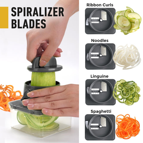 Mueller Pro-Series parts are dishwasher safe for quick, convenient cleanup