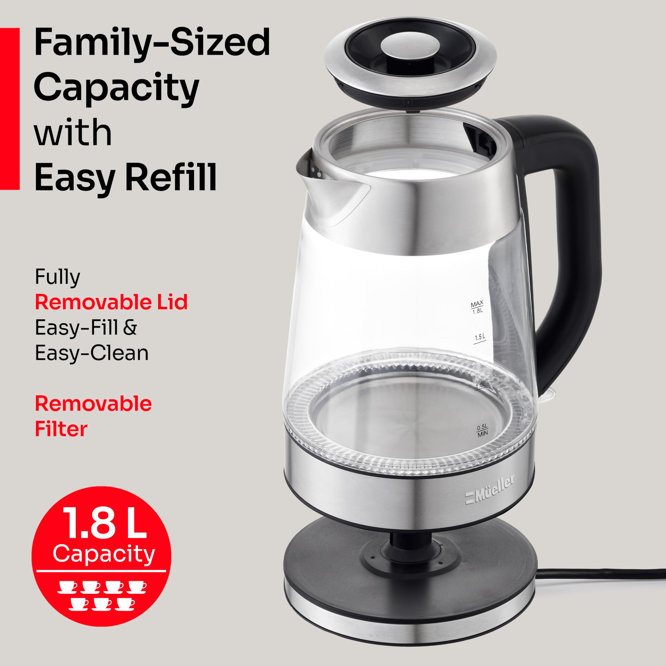 Mueller Rapid Boil Kettle one-point-eight-liter capacity for several cups.
