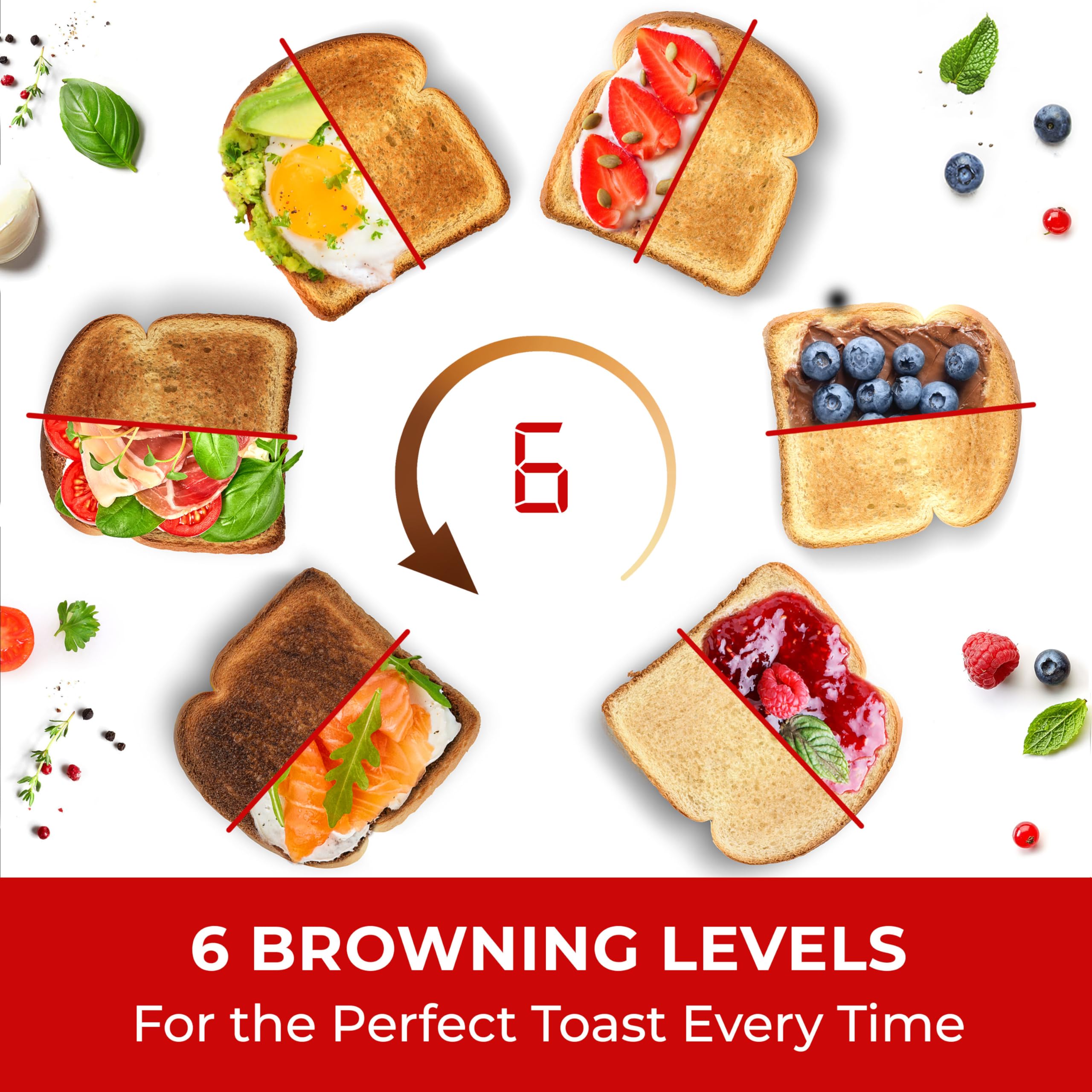 Mueller UltraCrisp toaster self-centering guides keep slices even during toasting.