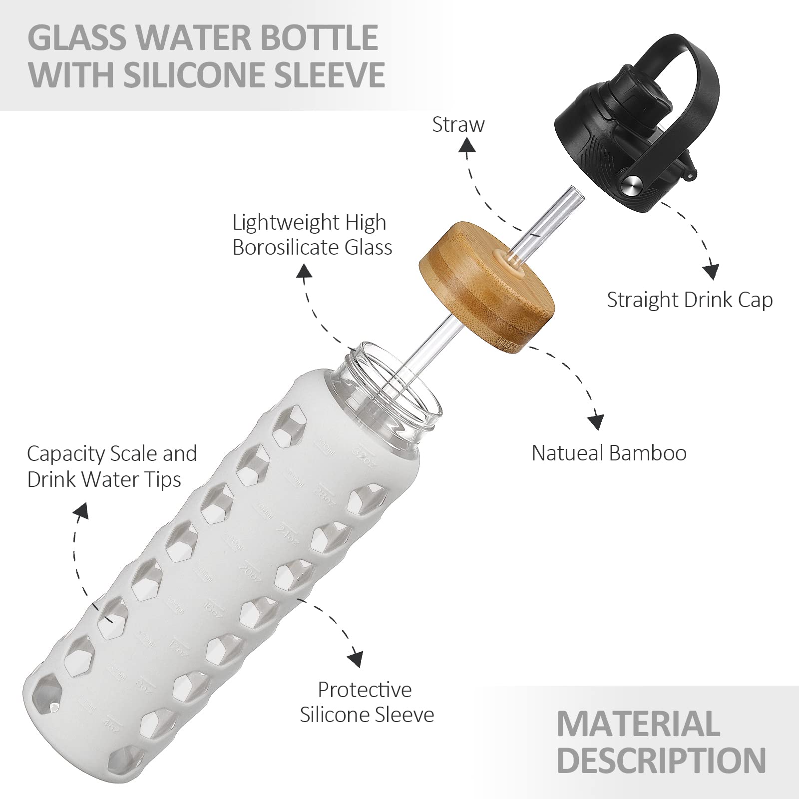 MUKOKO 32oz bottle with silicone sleeve for a secure grip