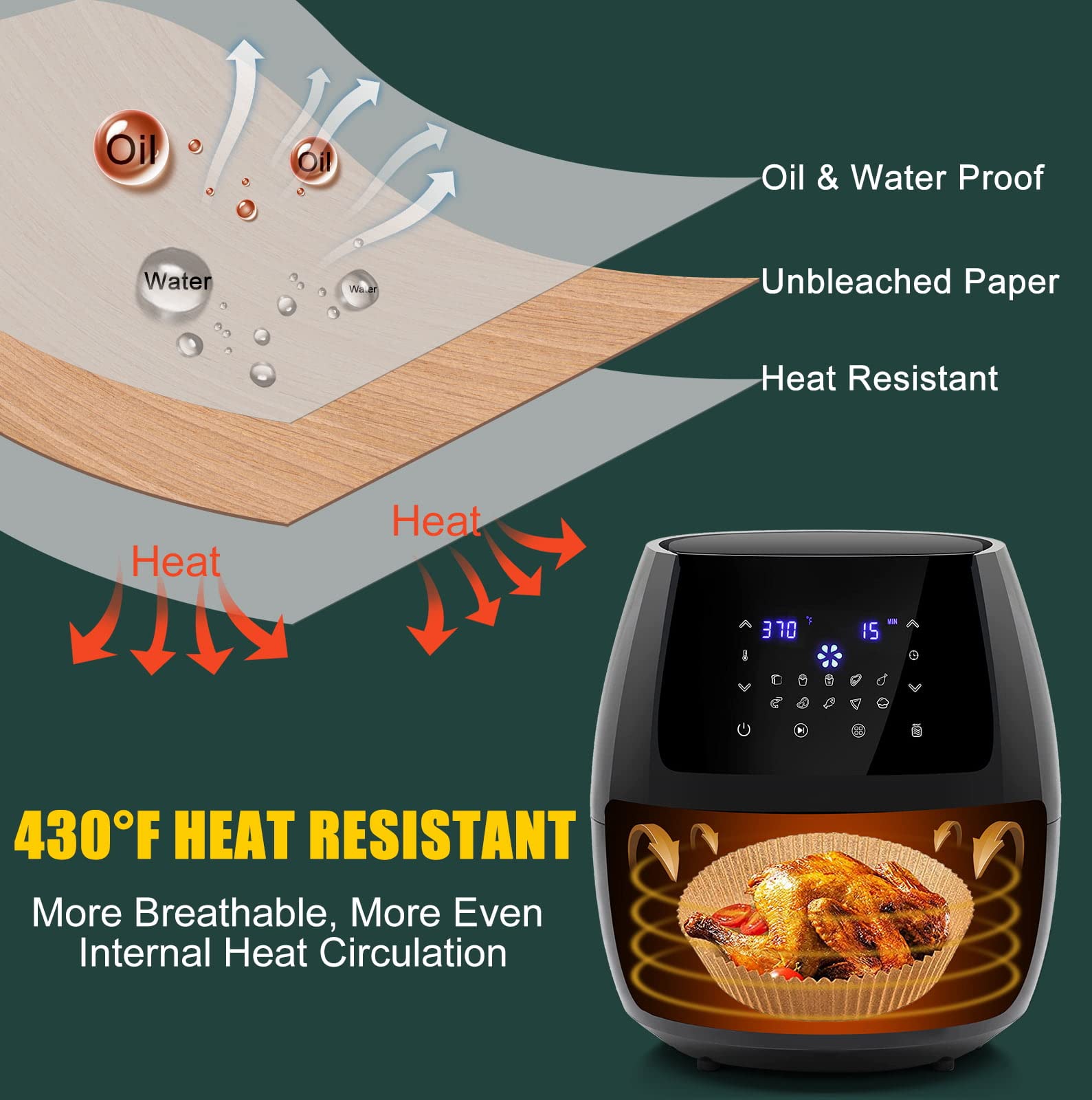 MUOOMU parchment liner compatible with microwaves, ovens, and steamers.
