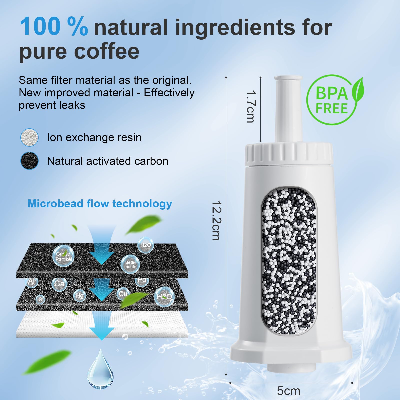 Mutital water filter for Breville BES878 Barista Pro — improves water quality for consistent crema.