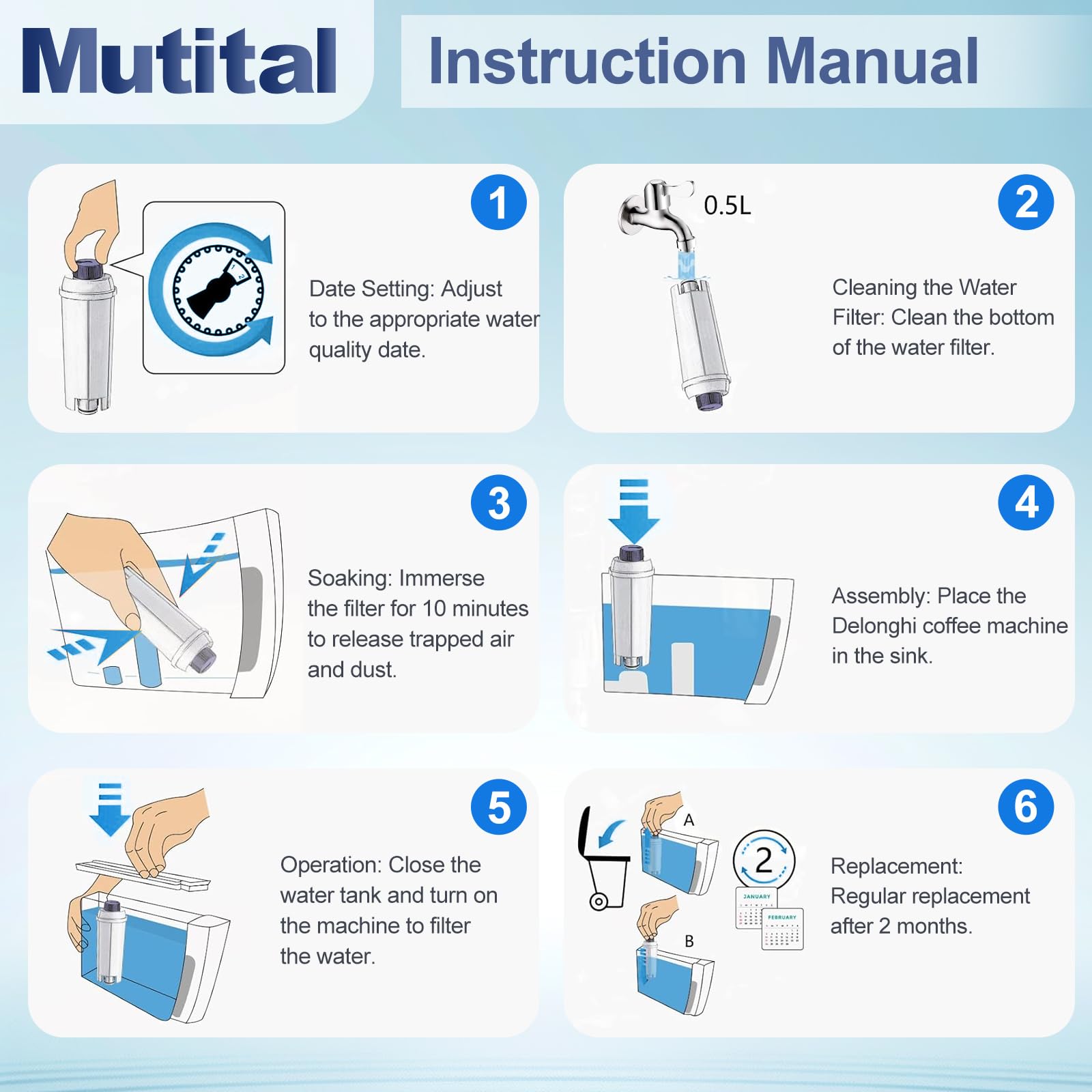 Mutital Delonghi filter packaging highlighting eco-friendly six-pack.