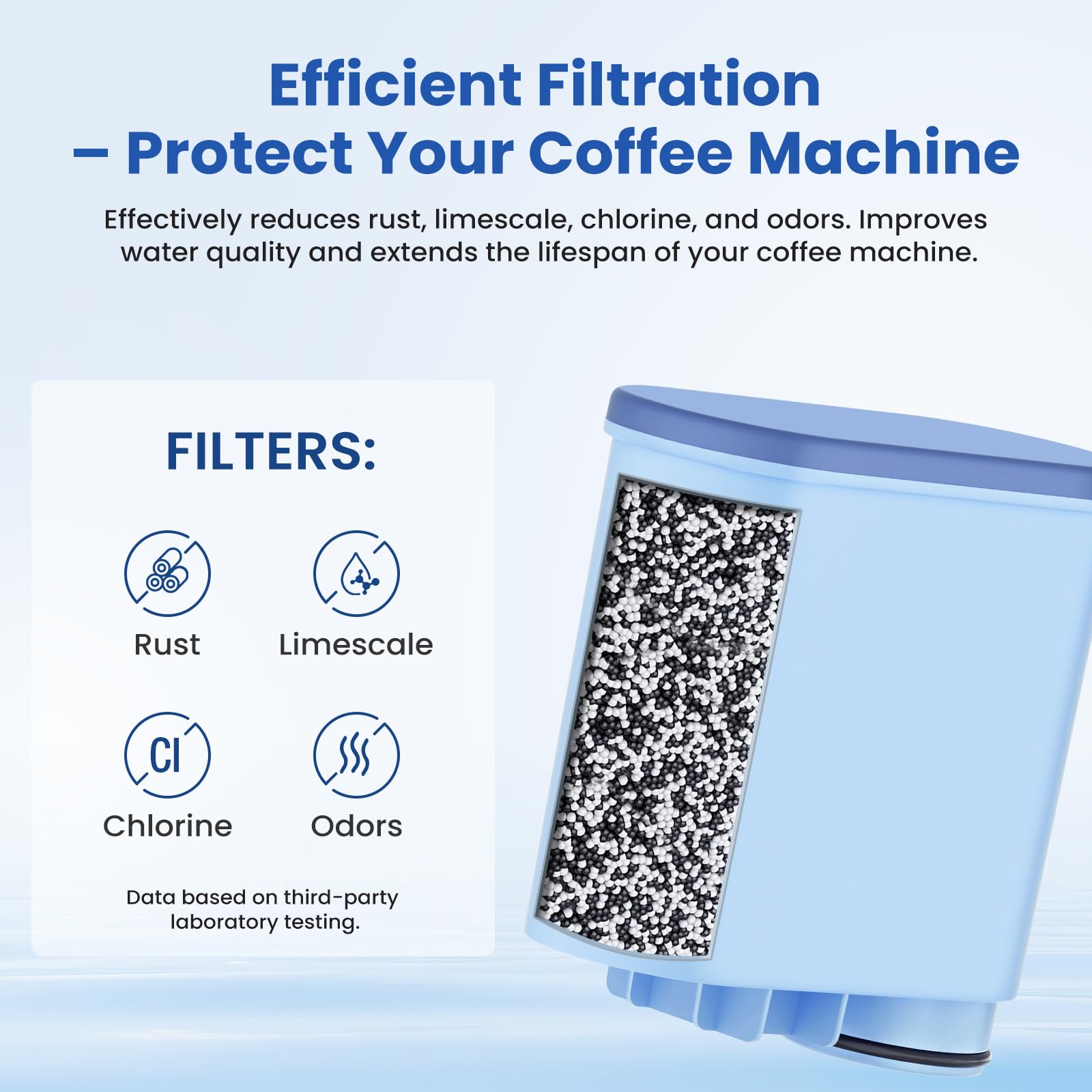 Mutital eco-friendly packaging protects the filter during shipping.