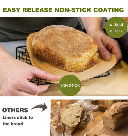 Mutvle 9x5 loaf pan liners shown to fit standard bread pans.