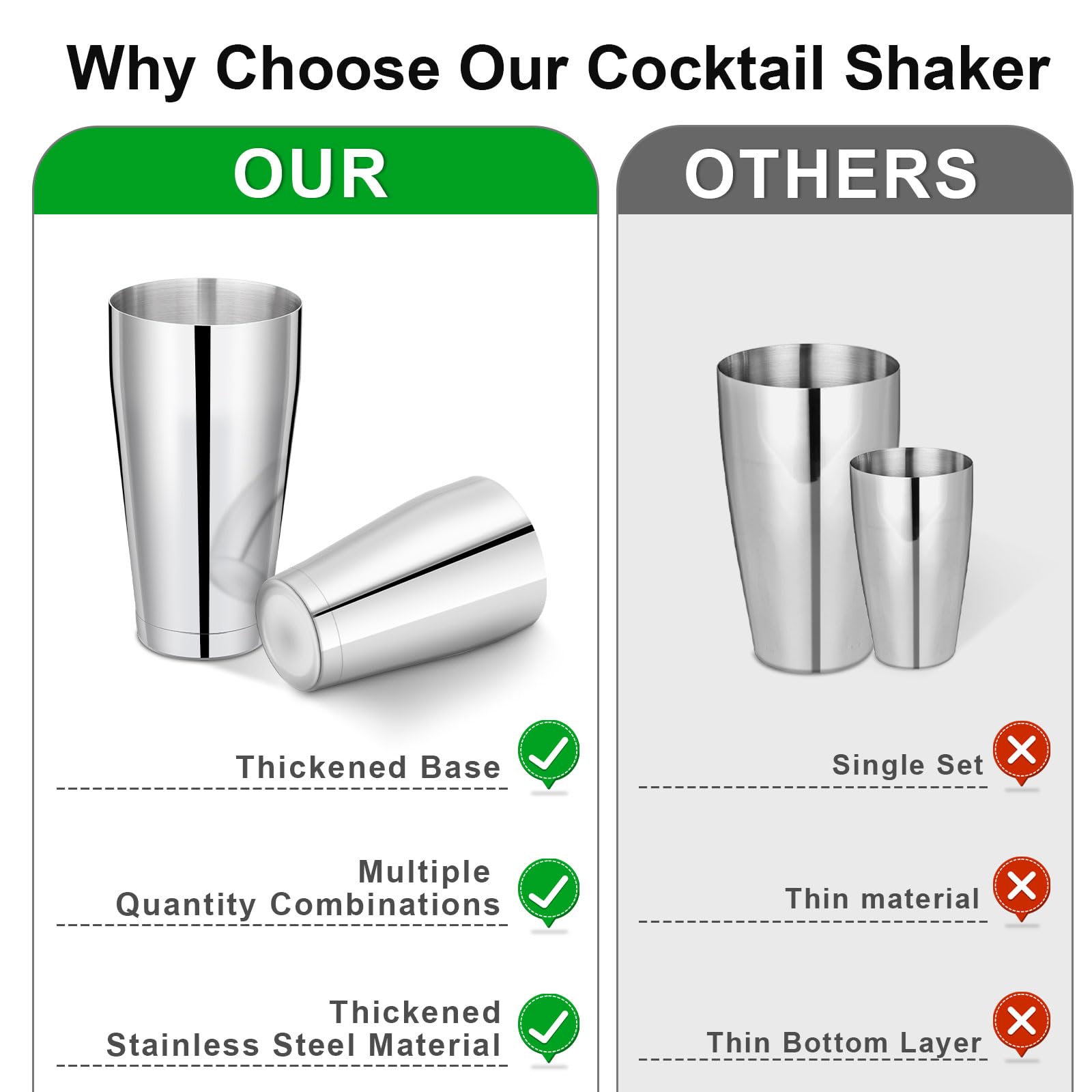 mwellewm stainless steel finish highlighting durability and shine