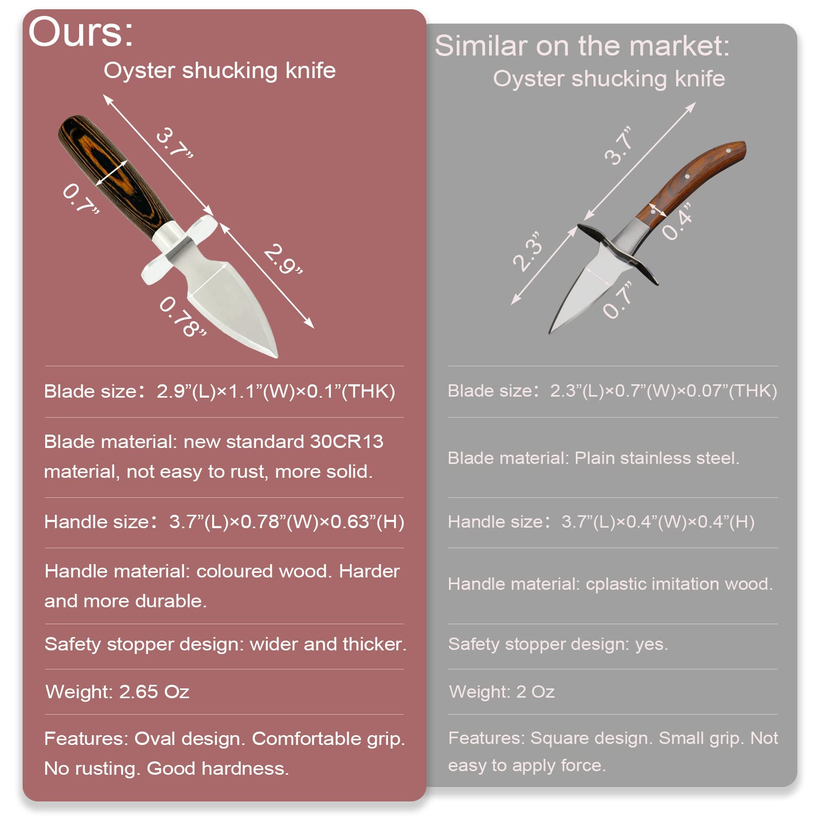 MYBMHTNB oyster shucking knife set two knives facilitates all shell types with ease.