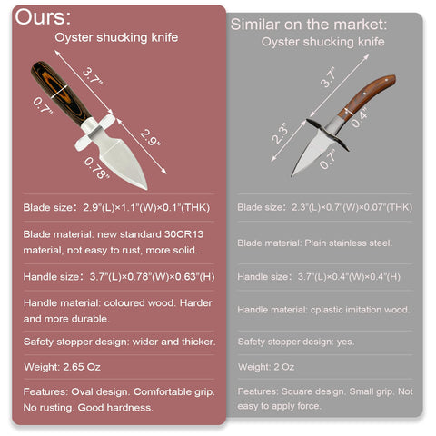 MYBMHTNB oyster shucking knife set two knives facilitates all shell types with ease.