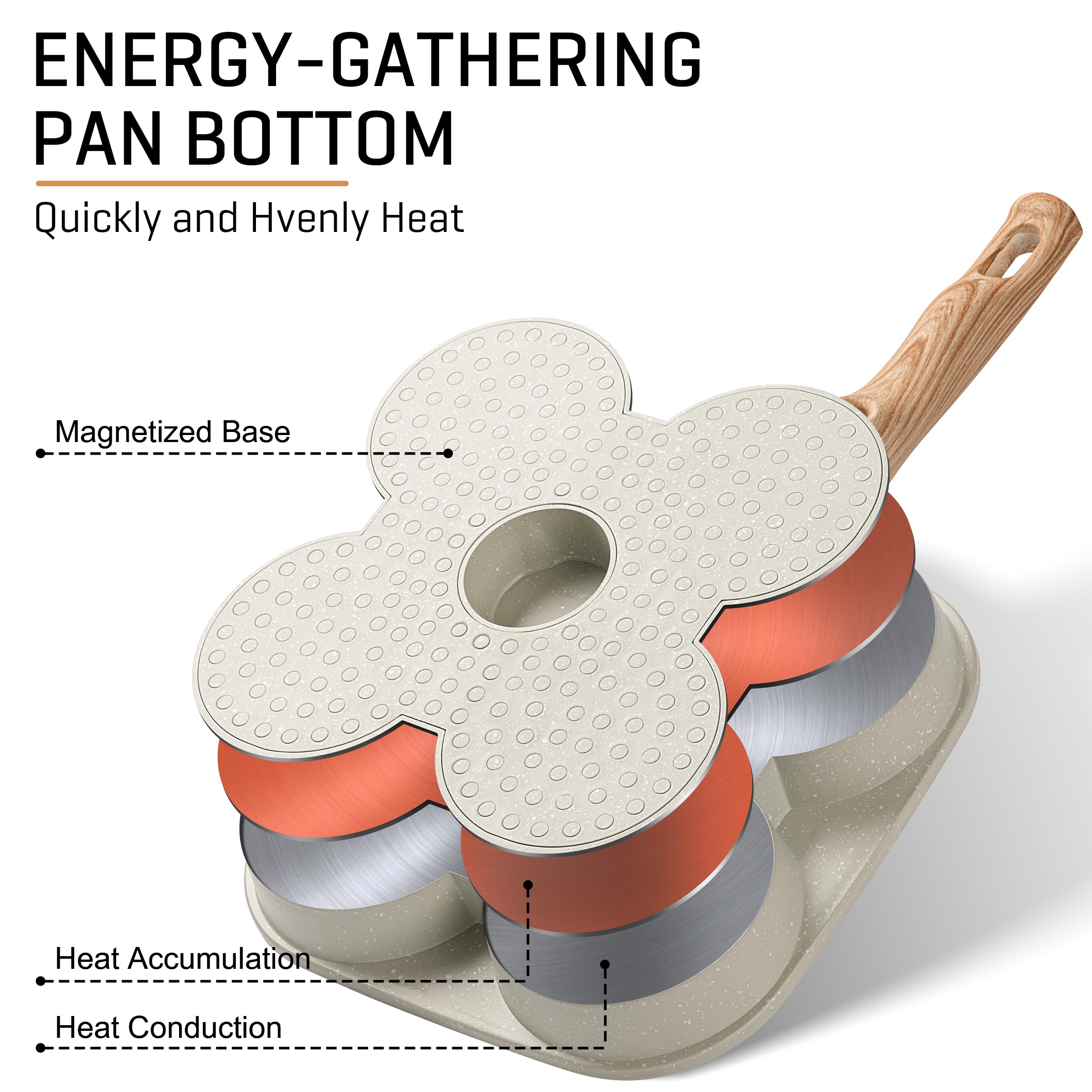 MyLifeUNIT spatula included in-use close-up shows gentle flipping without sticking.