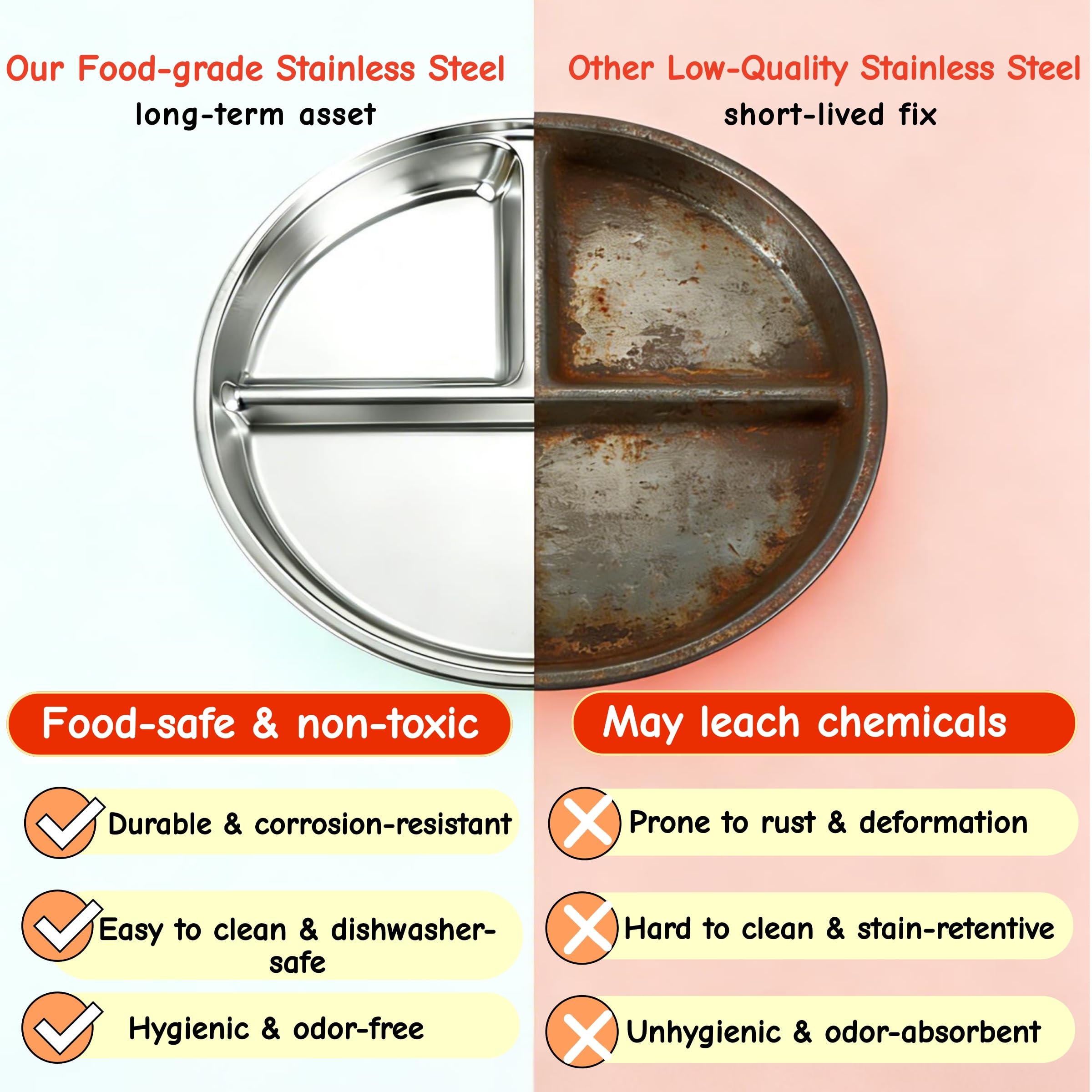 MYOVPLUT adult portion-control plate illustrating balanced serving options.