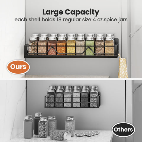 Waterproof and rust-proof metal shelf suitable for metal kitchen surfaces by Mystozer.