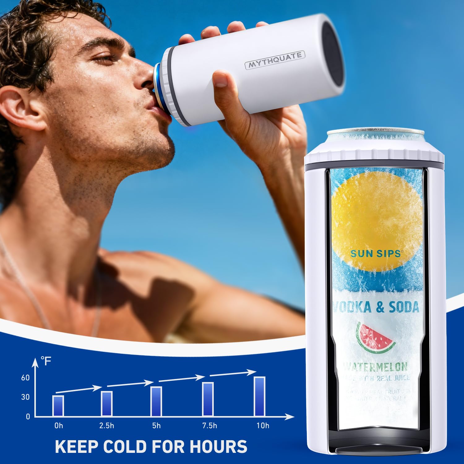 MYTHQUATE 3-in-1 cooler around a beer bottle shows versatile fit for drinks.