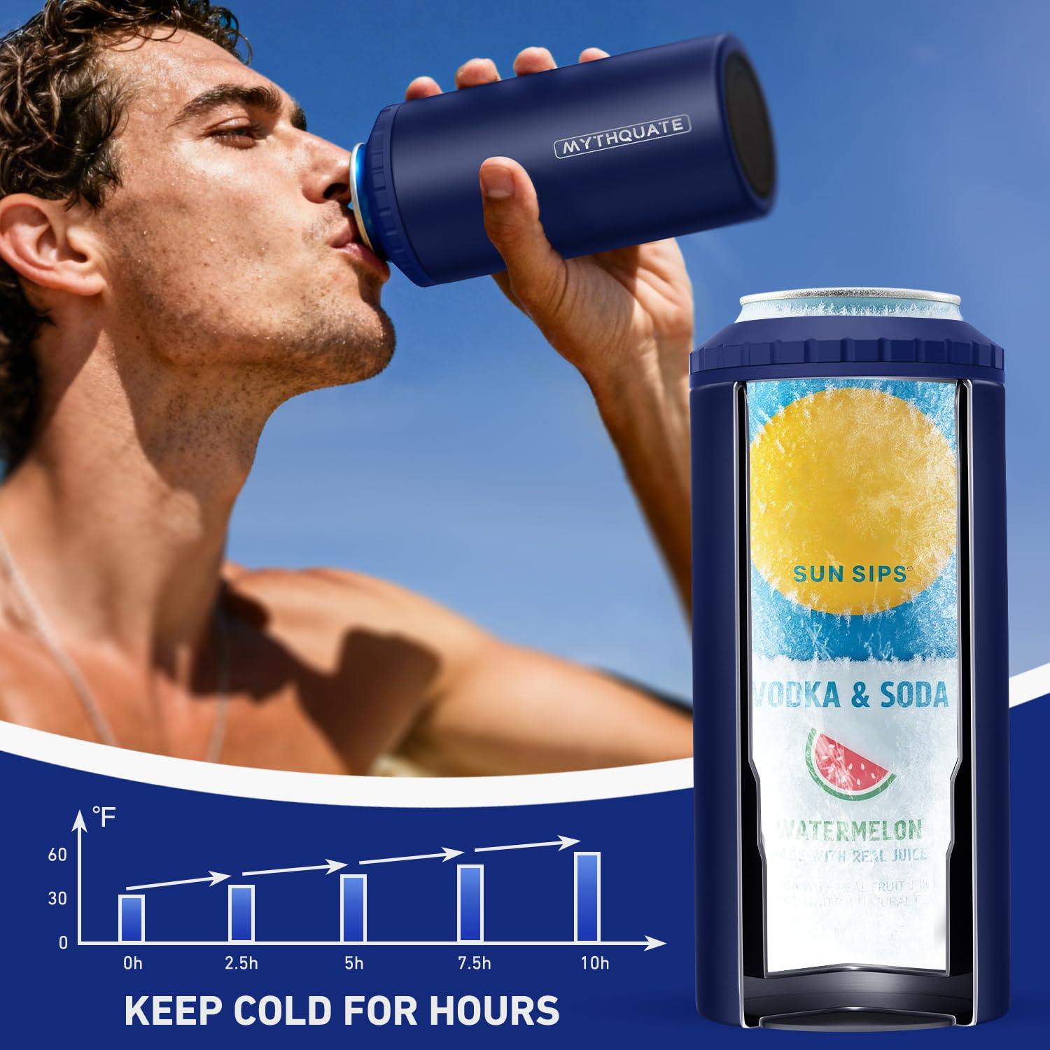 MYTHQUATE 3 in 1 Slim Can Cooler fits beer bottles and preserves coolness on the go.
