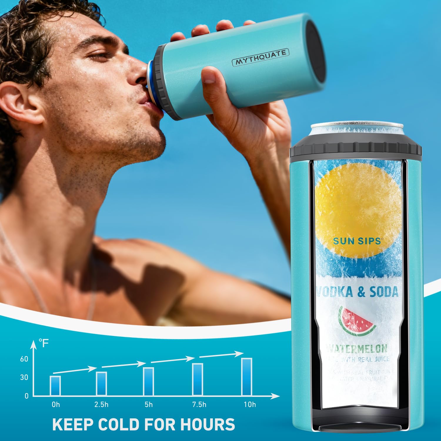 MYTHQUATE stainless steel body shows durability and BPA-free materials