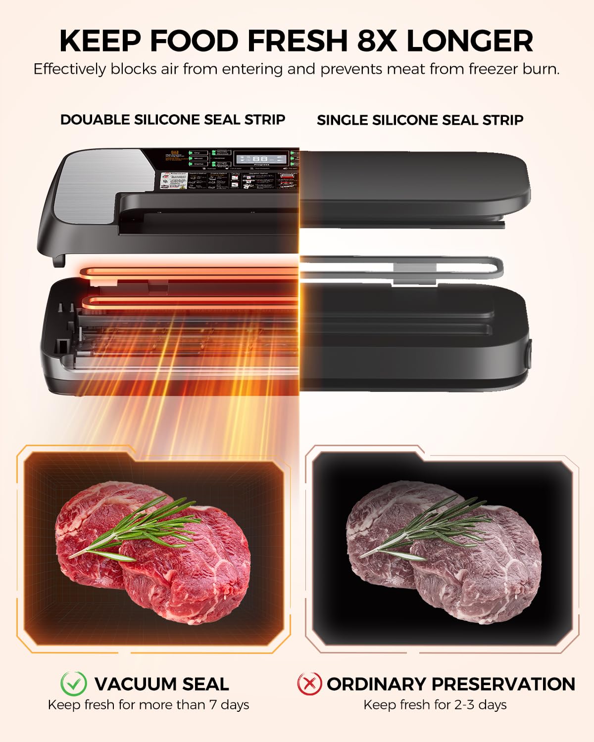 MZROT fully automatic vacuum sealer in operation demonstrates hands-free efficiency.