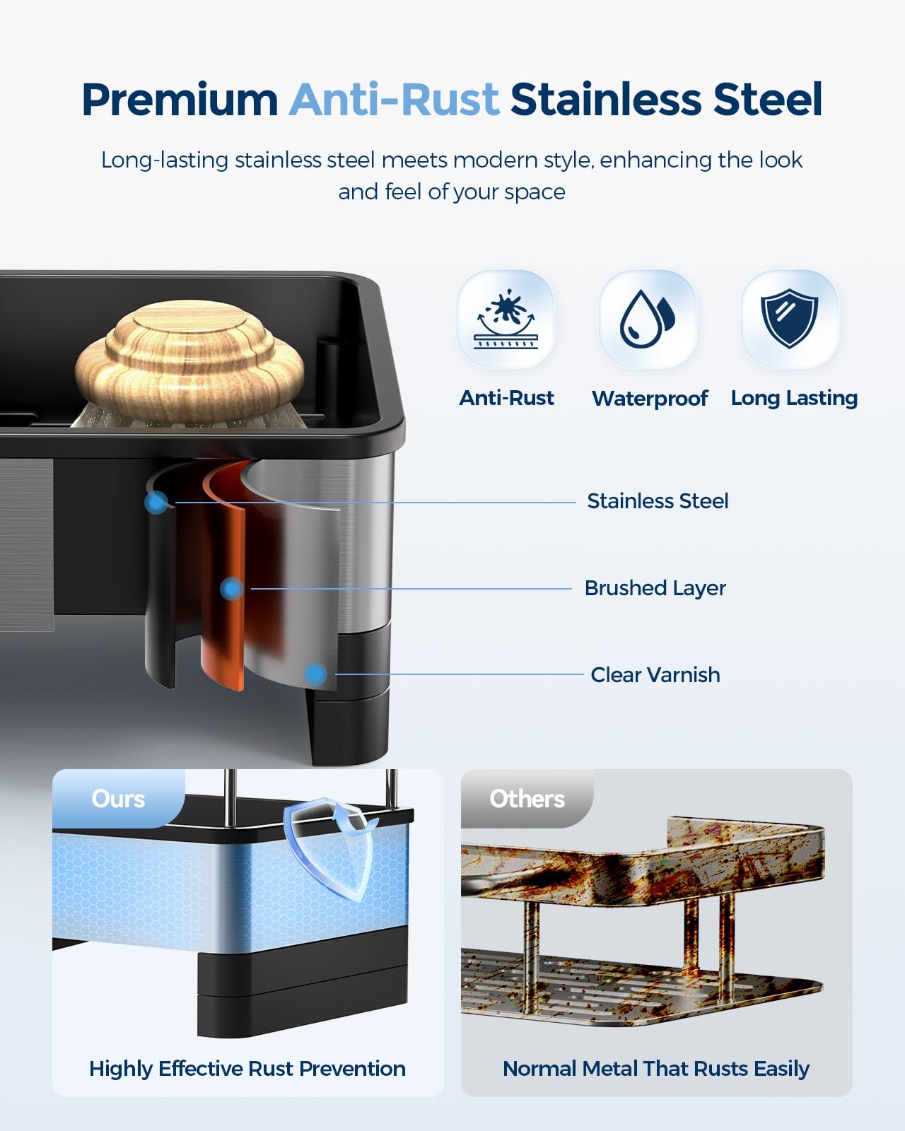 Nacial auto drain spout redirects water directly to sink keeping surfaces dry