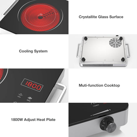 Nafewin 4-hour timer function to plan your meals.