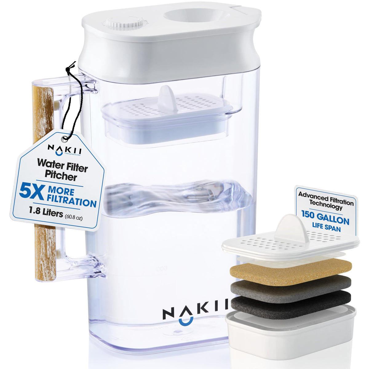Nakii water filter pitcher with transparent lid illustrating compact fridge-friendly design.