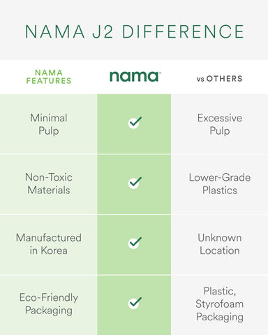 Nama J2 200W motor delivers quiet operation during juicing sessions.