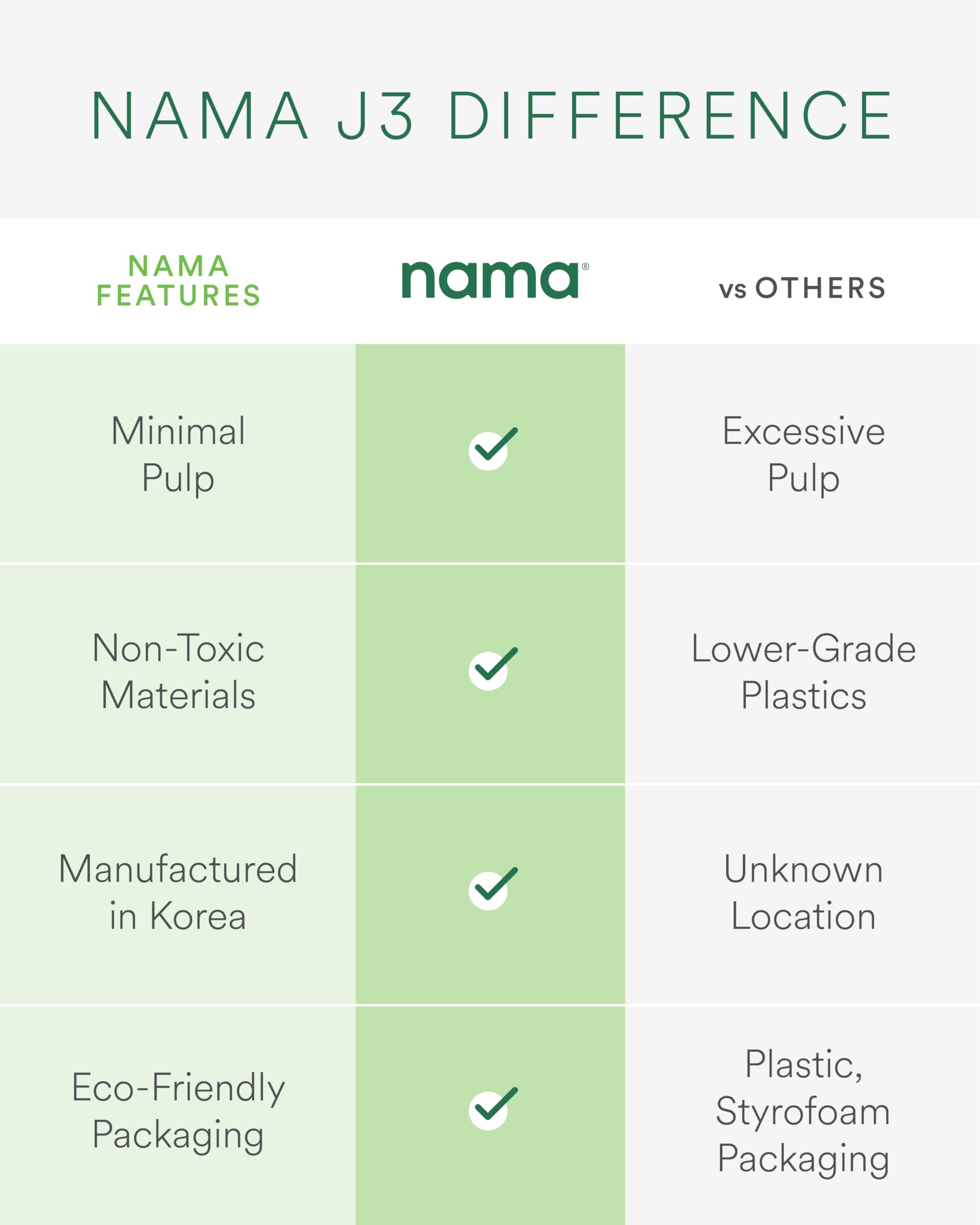NAMA J3 quiet motor image showcases low-noise performance during juicing.