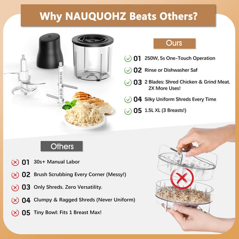 NAUQUOHZ copper motor feature emphasizing durability and power