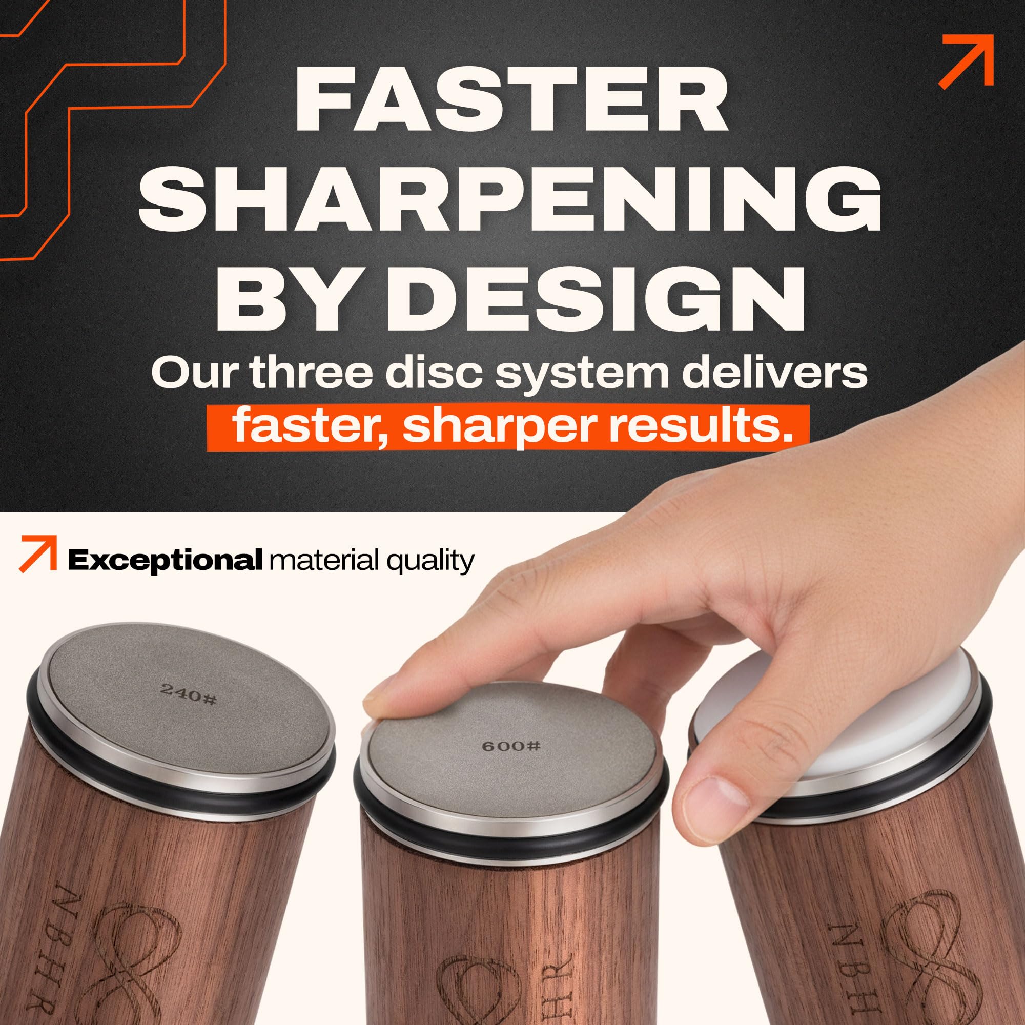 NBHR rolling knife sharpener shows 15° angle for premium blades with precision.