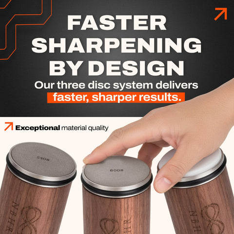 NBHR rolling knife sharpener shows 15° angle for premium blades with precision.