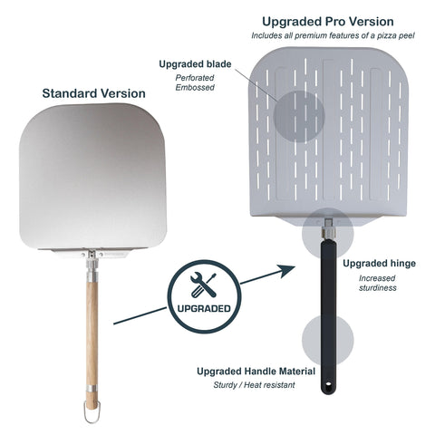 neatNuseful pizza peel foldable lock keeps handle secure during storage.
