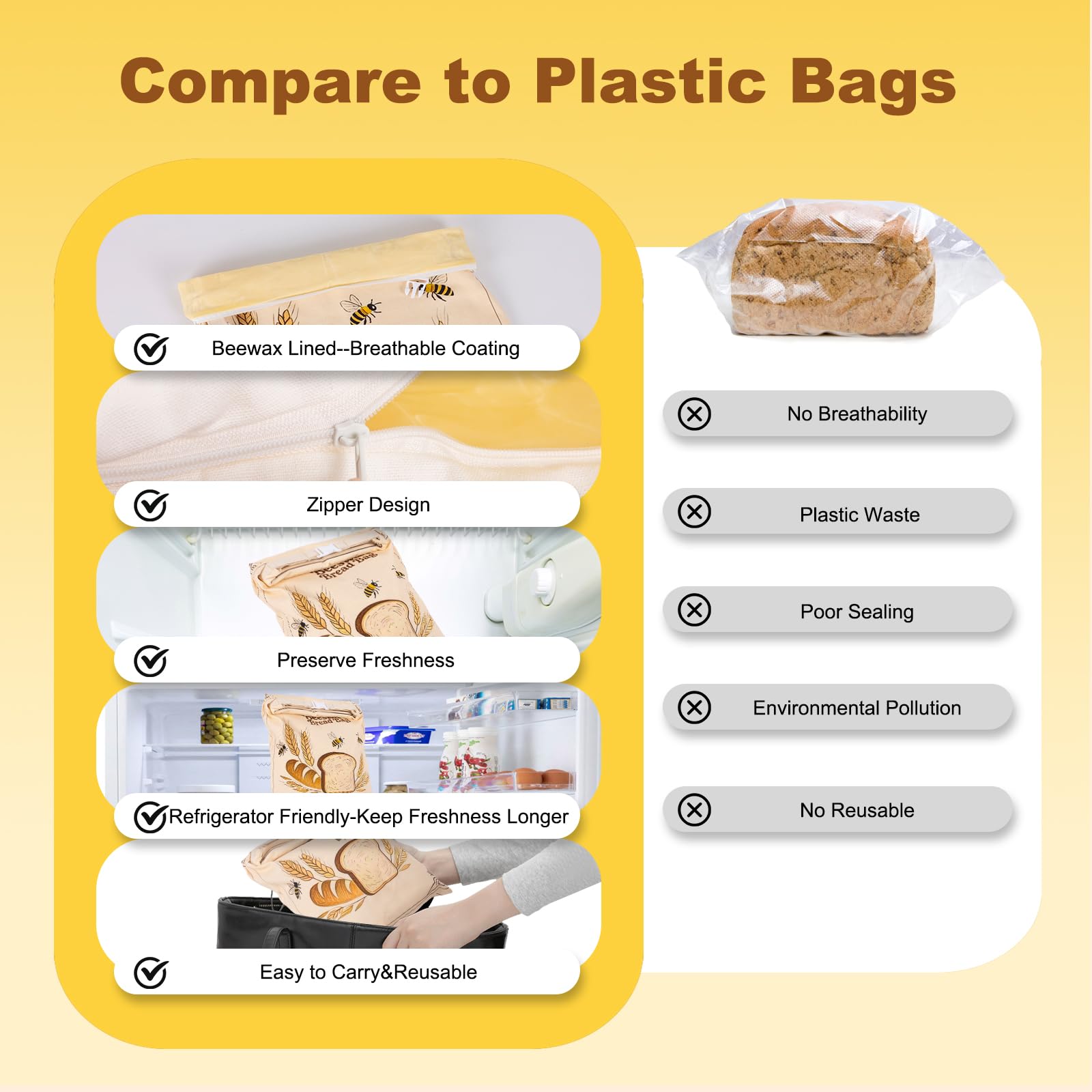 Large Nedsewor bread bag stored loaf and groceries in kitchen storage