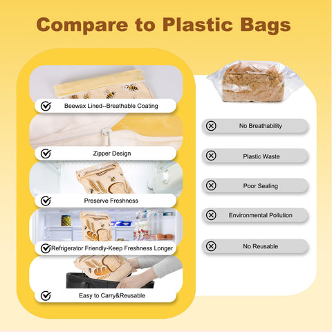 Large Nedsewor bread bag stored loaf and groceries in kitchen storage