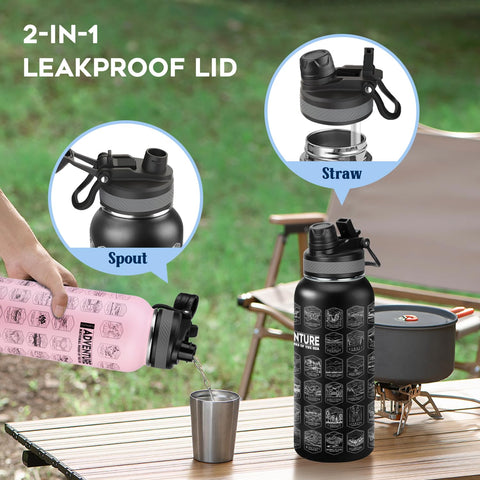 Nefeeko dual-spout straw, versatile for sports and daily hydration.