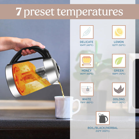 Nelo BPA-free glass and stainless steel construction