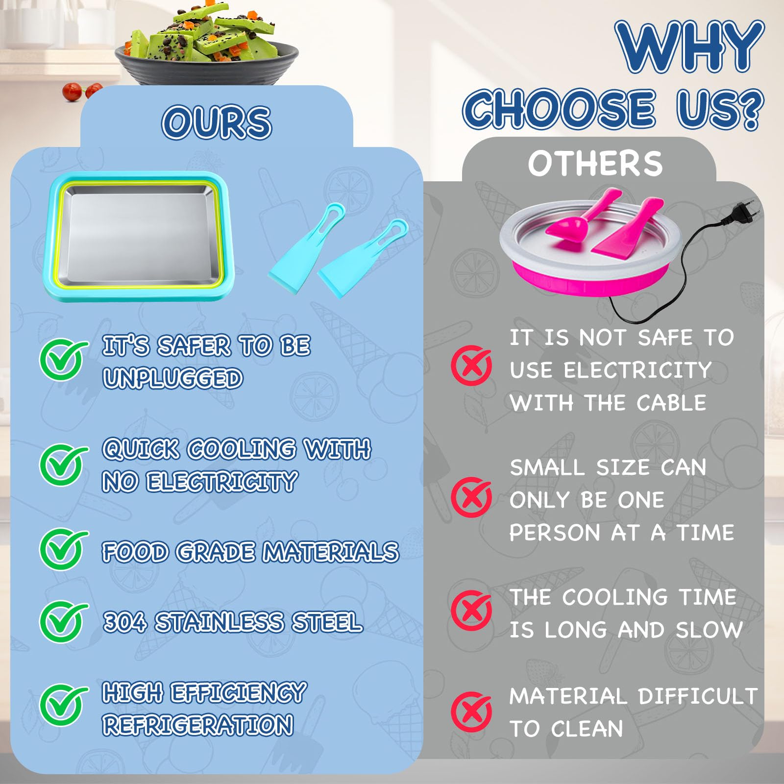 Frozen yogurt rolls formed with Nenkarn for a refreshing treat