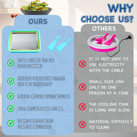 Frozen yogurt rolls formed with Nenkarn for a refreshing treat