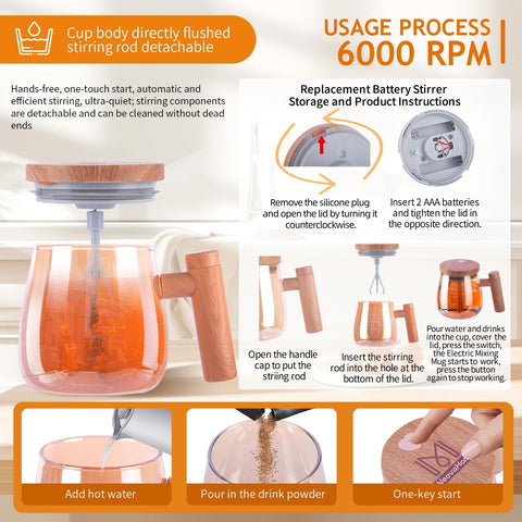 NeovaHome detachable-mixing-base demonstrates simple cleaning and hygienic upkeep.