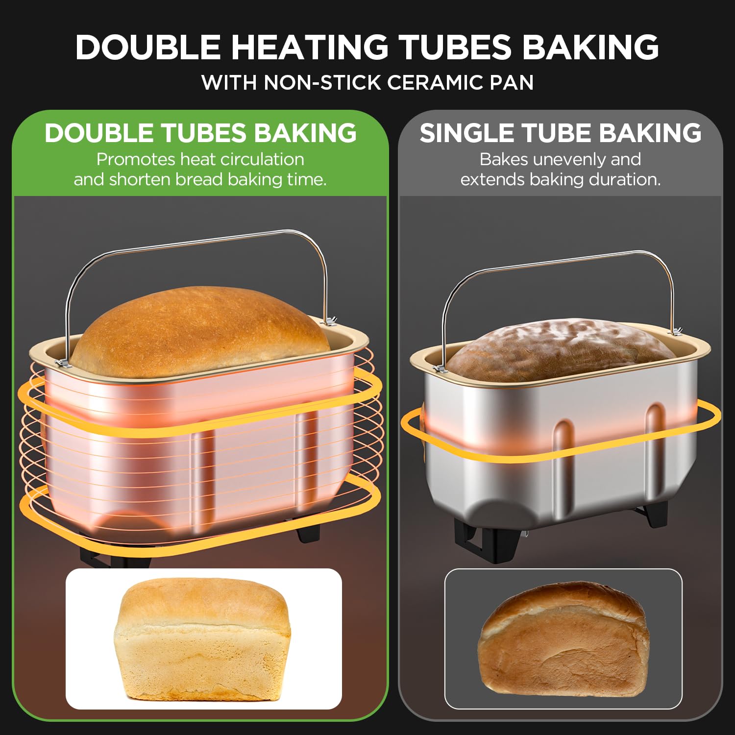 Neretva bread maker baking loaf with even crust and golden top for consistency.