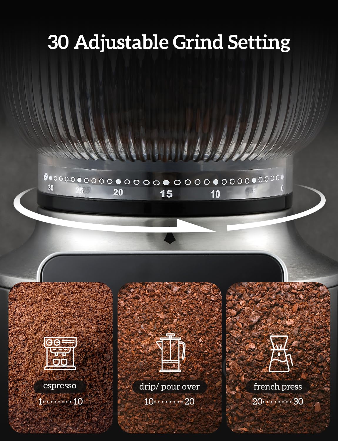 Neretva Burr grinder portafilter holder compatible with 51–58mm ports.