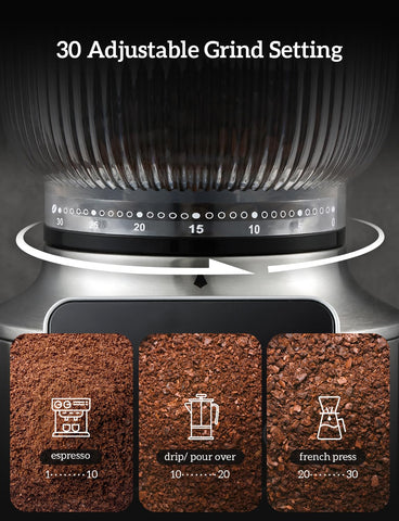 Neretva Burr grinder portafilter holder compatible with 51–58mm ports.