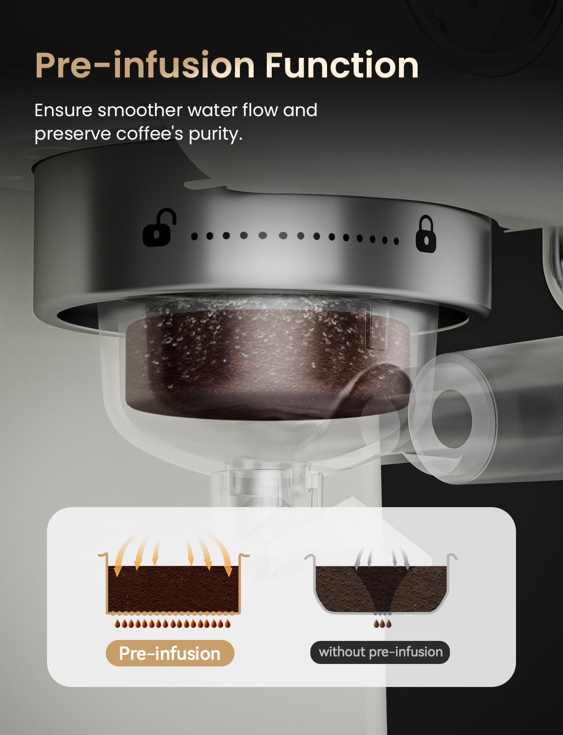 Neretva pre-infusion function helps even flavor extraction during brewing.