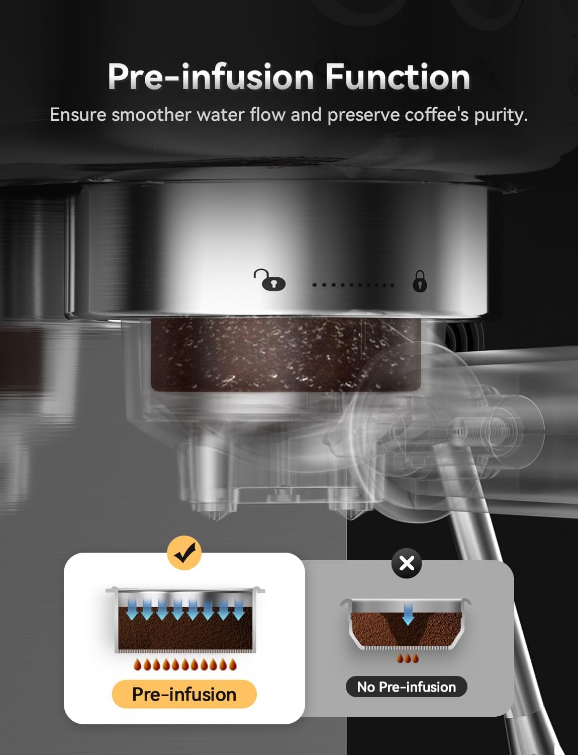 Neretva espresso machine temperature display aids precise brewing.