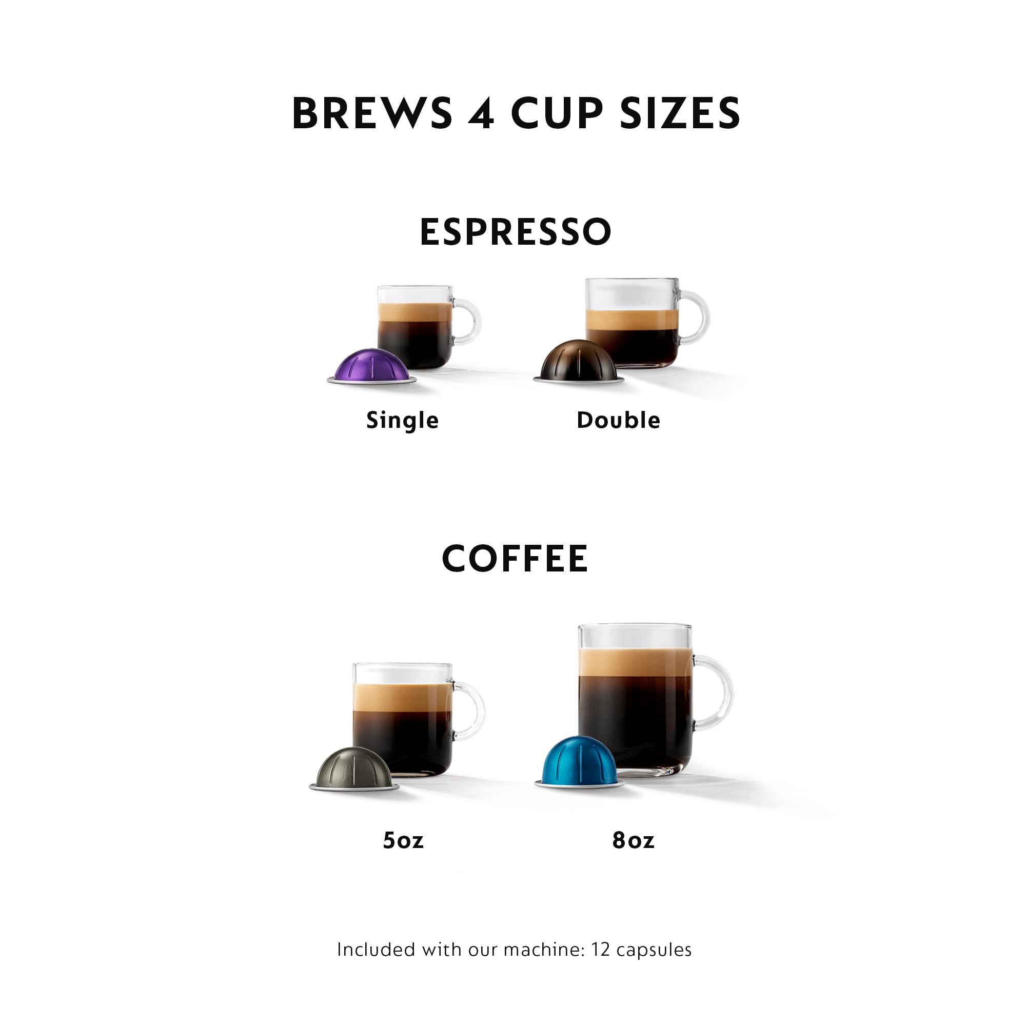 Nespresso Vertuo Centrifusion reads capsule barcodes for crema consistency.
