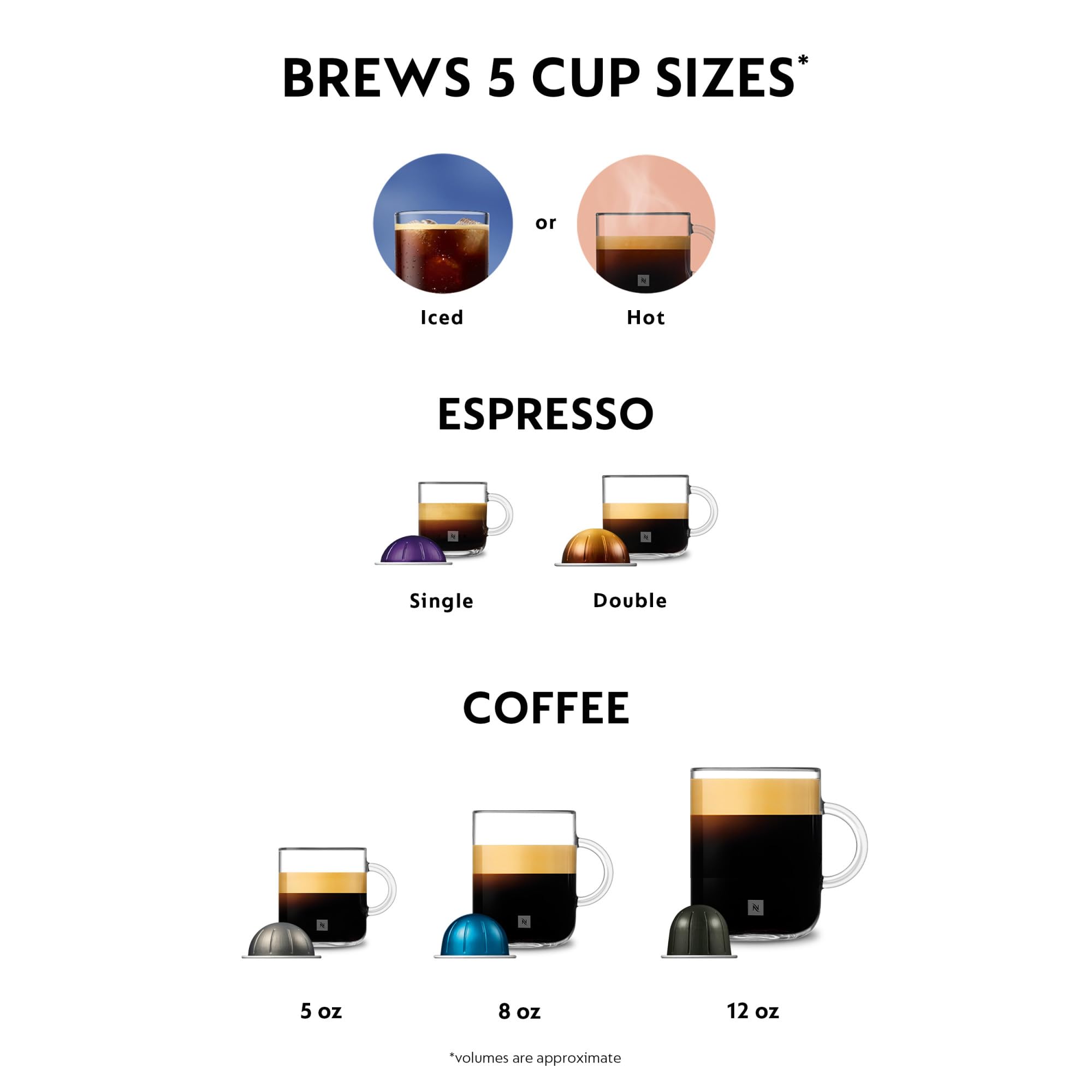 Hot or iced brew options for versatile daily use with Vertuo Lattissima.
