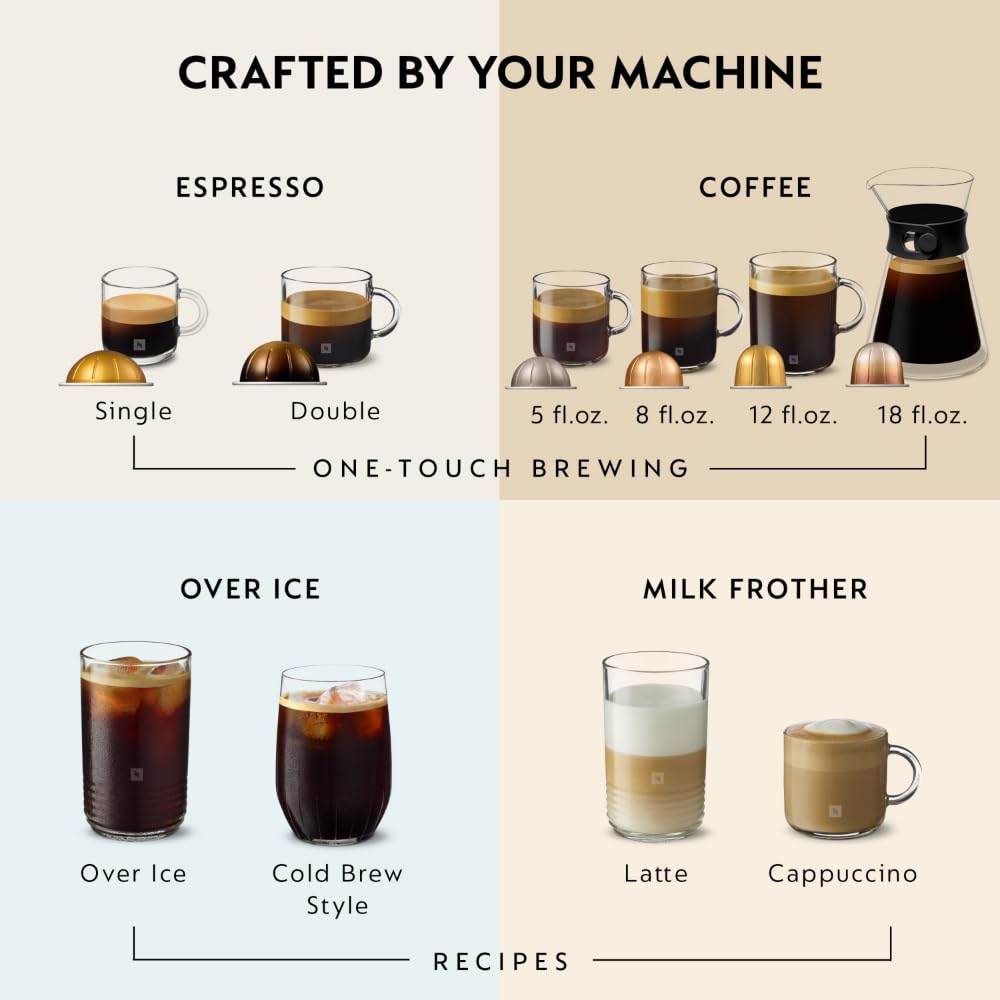 Barcode technology ensures crema and consistent extraction each cup