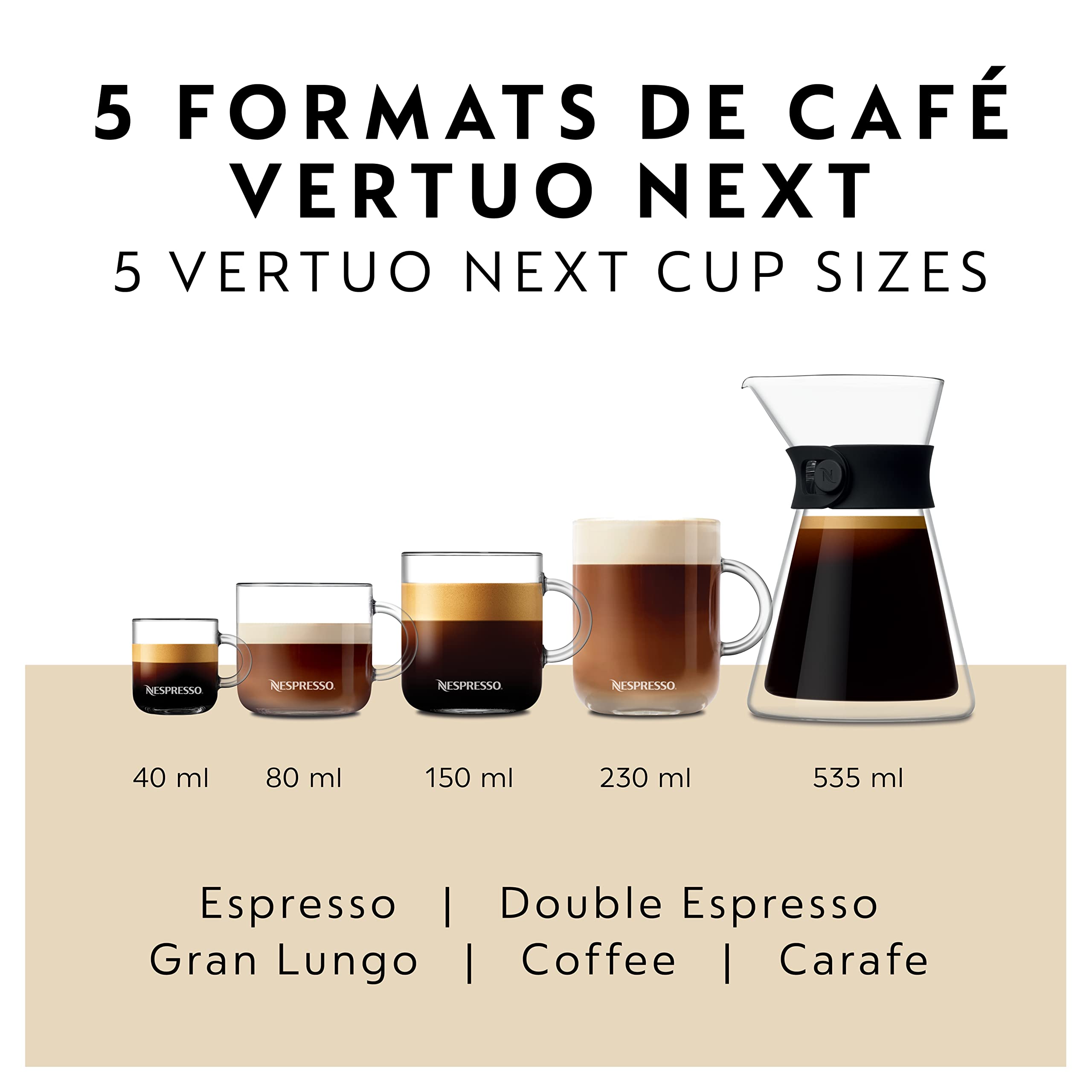 Nespresso Vertuo Next pours a crema rich cup, highlighting crema and aroma.